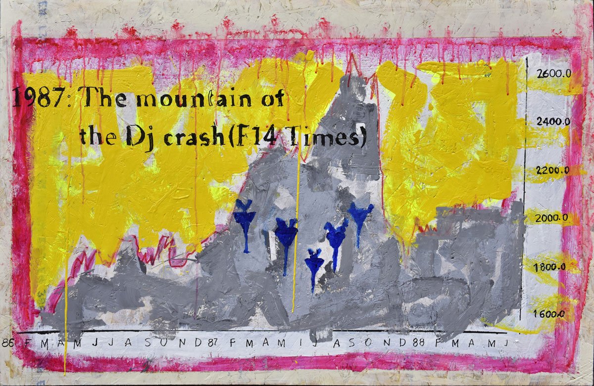 DJ 87 (F14 Times Crash)
