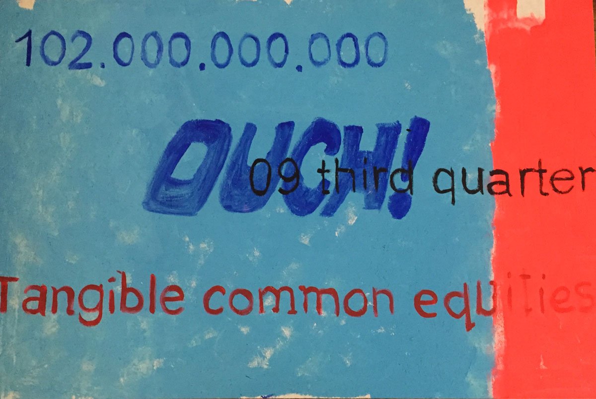 Citigroup 2009